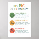 Search for big problem Mindset