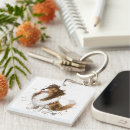 Search for sheltie key rings Puppy