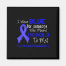 Search for colon magnets Cancer