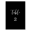 Search for black and white table cards Number