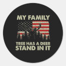 Search for gun dog stickers Duck