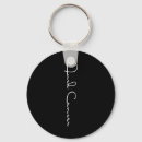 Search for fck key rings Breast