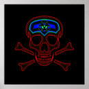 Search for red skull posters Halloween