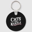 Search for ticket key rings Democratic