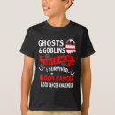 Search for folder tshirts Users