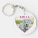 Search for dog key rings pink