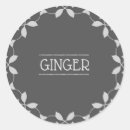 Search for parsley stickers Spices