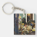 Search for empty key rings Saturdayeveningpost