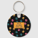 Search for cat meow key rings Retro