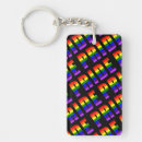 Search for black pride key rings Gay