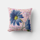Search for daisy wedding gifts Watercolor