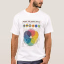 Search for chromatic colour tshirts Colours