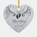 Search for baby loss christmas tree decorations Stillbirth