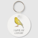Search for love birds key rings Yellow