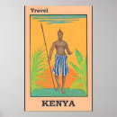Search for 1920s travel posters Retro