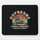 Search for rainbow trout electronics Outdoors