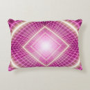 Search for 80s retro cushions Cyberpunk