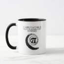 Search for the impossible mugs Teacher