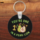 Search for puns key rings Joke