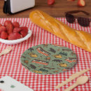 Search for campfire paper plates Bonfire