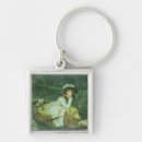 Search for tissot key rings Joseph