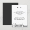 Search for italy invitations Italian