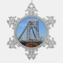 Search for iconic christmas tree decorations Bridge