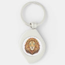Search for front and key rings Wildlife