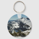 Search for peak key rings Landscape