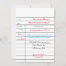 Search for author invitations Party