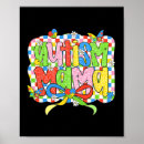 Search for autie posters Rizz