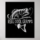 Search for fly rod posters Boating