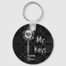 Search for skull drawing key rings Skeleton