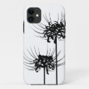 Search for monotone iphone cases Black and white