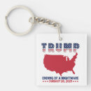 Search for end key rings Republican
