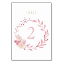 Search for floral wedding table cards Flowers