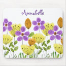 Search for garden mousepads Flowers