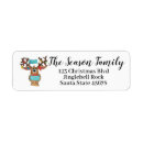 Search for protect return address labels Face mask