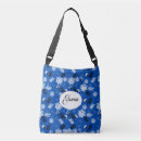 Search for graphics arts bags Blue