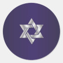 Search for silver background stickers Pixdezines