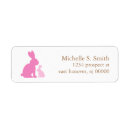 Search for mommy return address labels Cute