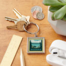 Search for wood design key rings Woods