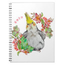 Search for corella Parrot