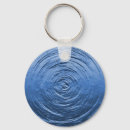 Search for water ripple key rings Nature