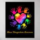 Search for awarness posters Awareness