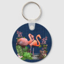 Search for fabric key rings Texture