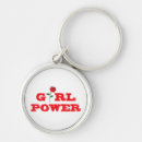Search for female key rings Power
