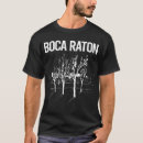 Search for raton America