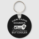 Search for ham key rings Humour