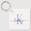 Search for blue key rings Elegant